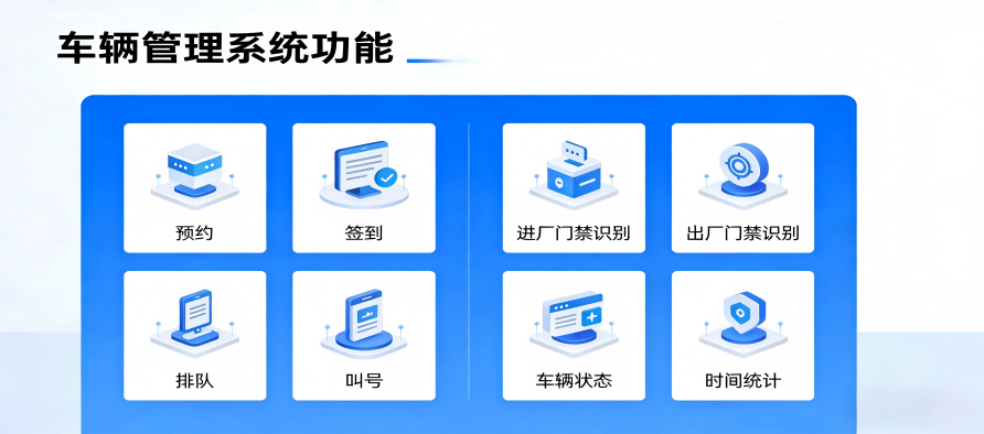 车辆预约排队系统